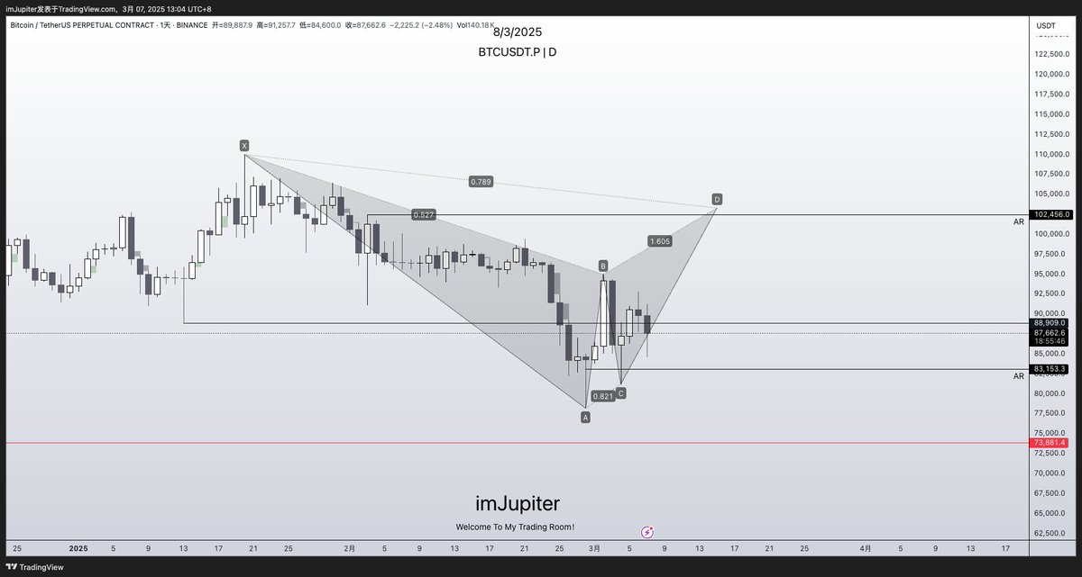 imJupiter tweet media