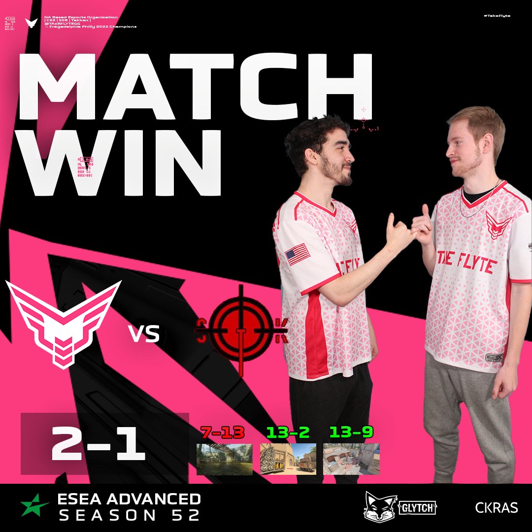 Take Flyte (@takeflytegg) on Twitter photo Straight 2 lower bracket π
GGWP to Straight2Killin, we take the series 2-1 and continue our <a href="/ESEA/">ESEA League</a> Advanced Playoffs run in the upper-bracket!
<a href="/SharpieCS/">Simon Taylor</a>
<a href="/criisp_cs/">Chad</a>
<a href="/REKMEISTER/">Alex</a>
<a href="/HunchoCS/">George</a>
<a href="/CS2Panic/">2Panic</a>
@R4ndo_CS
#TakeFlyte βοΈ Straight 2 lower bracket π
GGWP to Straight2Killin, we take the series 2-1 and continue our <a href="/ESEA/">ESEA League</a> Advanced Playoffs run in the upper-bracket!
<a href="/SharpieCS/">Simon Taylor</a>
<a href="/criisp_cs/">Chad</a>
<a href="/REKMEISTER/">Alex</a>
<a href="/HunchoCS/">George</a>
<a href="/CS2Panic/">2Panic</a>
@R4ndo_CS
#TakeFlyte βοΈ