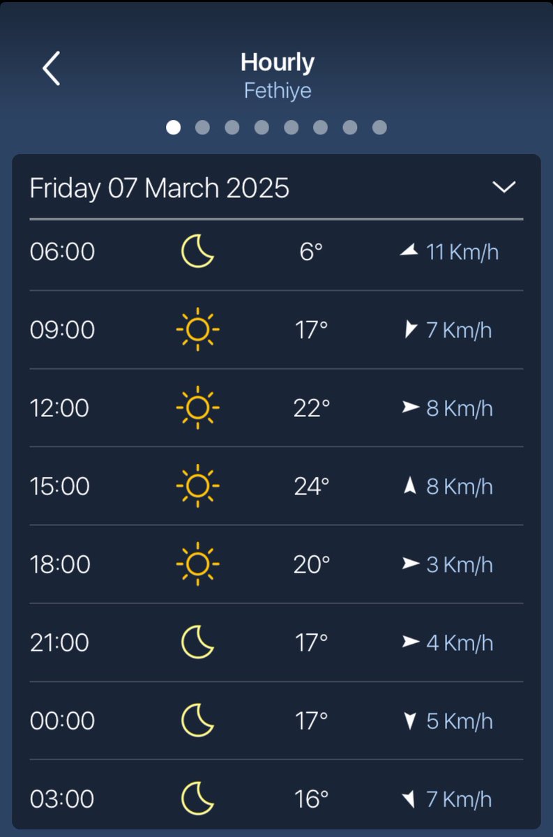 Fethiye - Focus tweet media