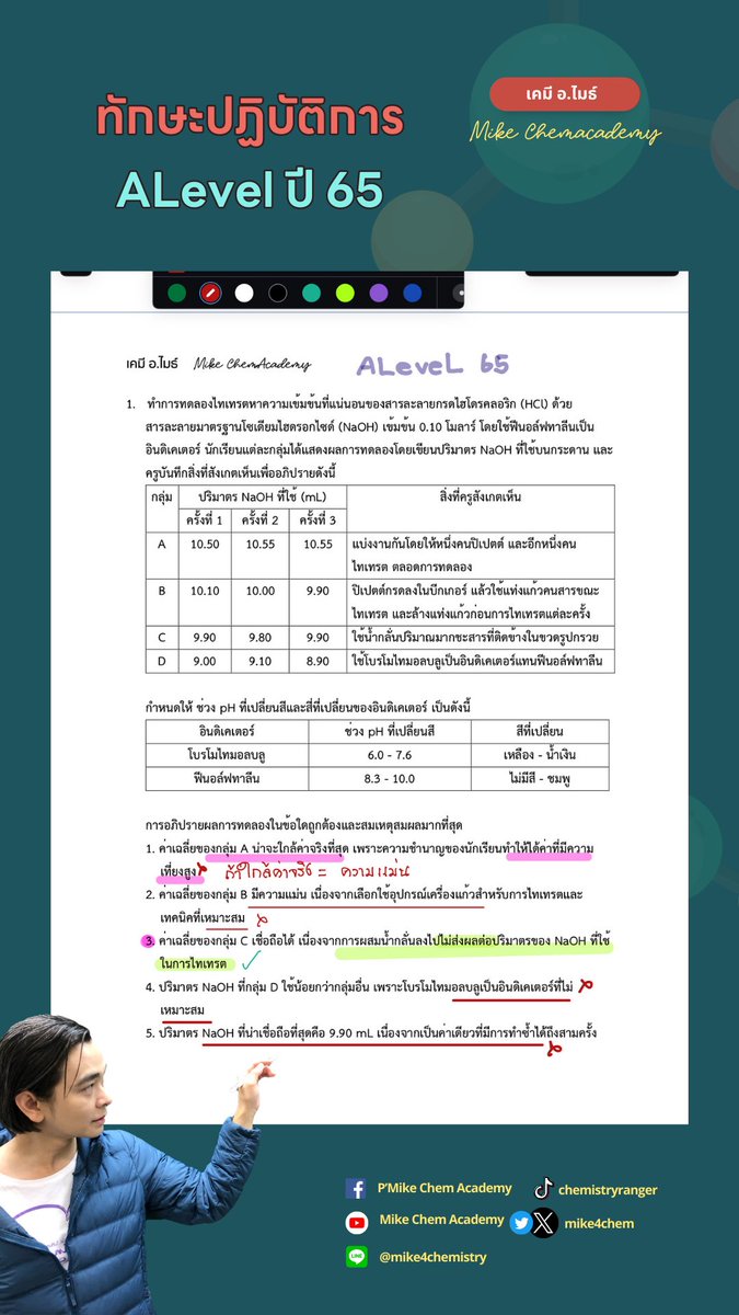 mike4chem's tweet photo. โจทย์ทักษะปฏิบัติการ
ที่เคยออกในระบบ TCAS
ALevel/ วิชาสามัญ / PAT2 
.
ทักษะปฏิบัต��ปี 67 ไม่ออก ปี68 มาแน่ ฝึกข้อสอบเก่ากัน 💖 
.
#dek68 #tcas68 #เคมี #เคมีALevel #dek69 #เด็กซิ่ว #สอ��น #dek70 https://t.co/TSaMMTVzqf