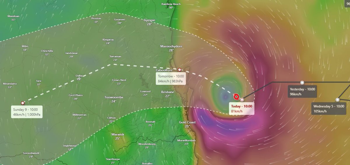 Celebrating International Women’s Day! Here’s to the incredible strength, resilience, &amp; power of women everywhere. Meanwhile Cyclone Alfred is taking his sweet time rolling in, proving that even nature knows sometimes the guys need to slow down and make room for the real force 🌪️