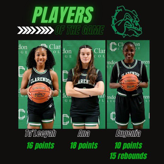 Bulldogs battle til the end but fall short at #3 New Mexico Junior College.