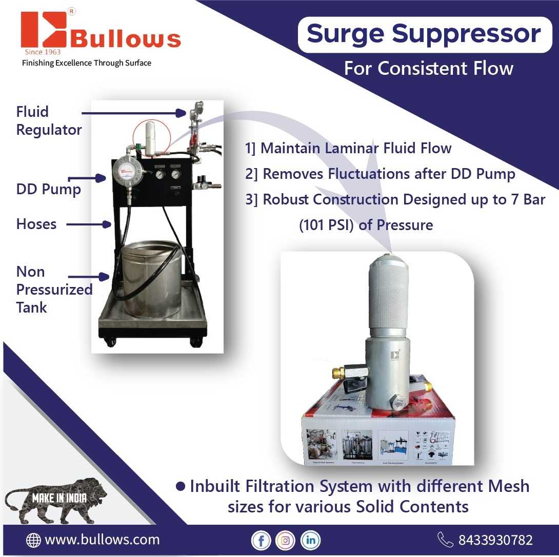 paintingsystem's tweet image. Bullows Surge Suppressor – For Consistent Flow

Our Surge Suppressor is designed to maintain laminar fluid flow, eliminate fluctuations after the DD Pump, and ensure robust performance

#Bullows #Innovation #SprayTechnology #FluidFlow #PaintingSolutions  #SurfaceFinishing