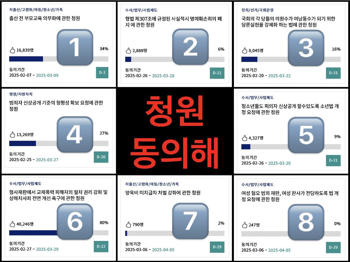청원 낋여왔다 동의해라
링크 연결 안되면 아래 댓글로 들어가
1️⃣ buly.kr/15OLBAS
2️⃣ buly.kr/7mB8SCk
3️⃣ buly.kr/8IvNAB1
4️⃣ buly.kr/1xy85KY
5️⃣ buly.kr/880ePtv
6️⃣ buly.kr/DPTO854
7️⃣ buly.kr/8TqDVfH
8️⃣ buly.kr/FLXllVZ