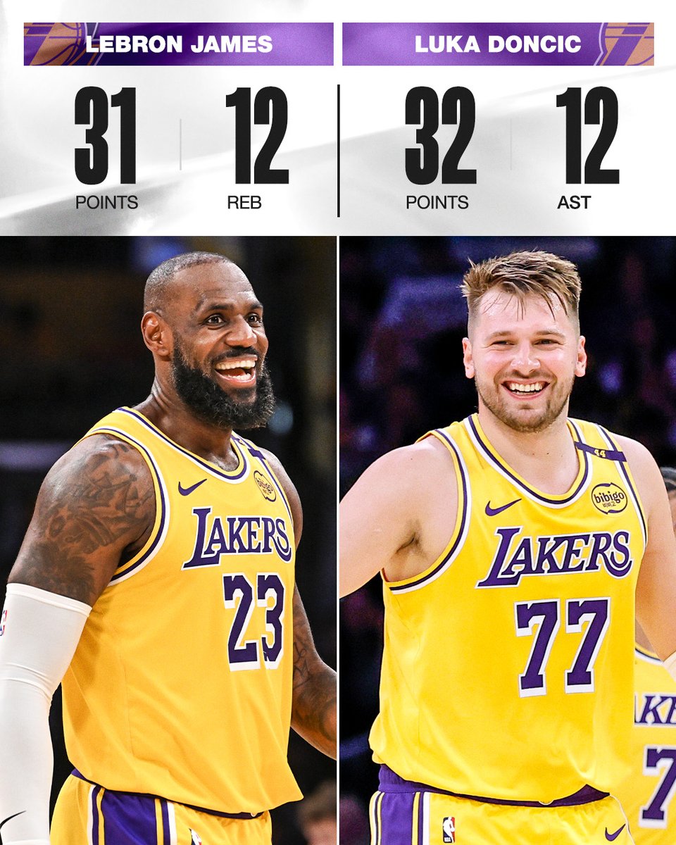 THE MAGIC KINGDOM 👑 🪄

Luka and LeBron lead the Lakers to their eighth straight win vs. Knicks in OT 🔥