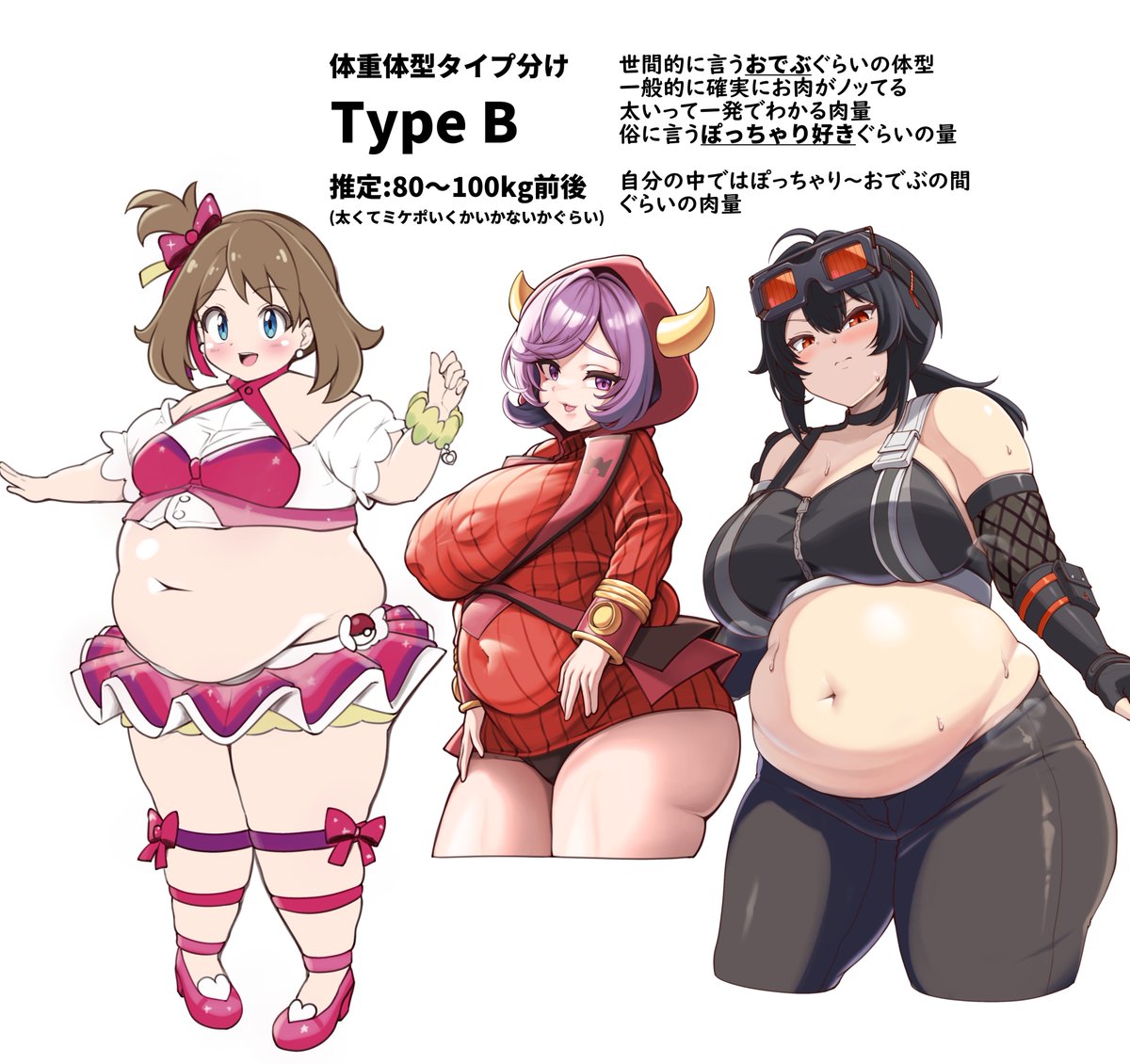 kukuru100's tweet photo. 小話なんですが私の中で
自分の絵を含むし他の人の肉量だけの分け方をした場合
これぐらい前後で絵描きのタイプが分かれやすいとかの
偏見があるんですよね
あと単純に増え方がわかりやすく
各々の特性が出やすい量だと思います https://t.co/3nz9hgJBXE