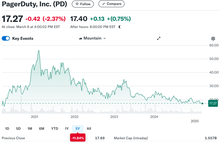 Ehud Ben-Gera tweet media
