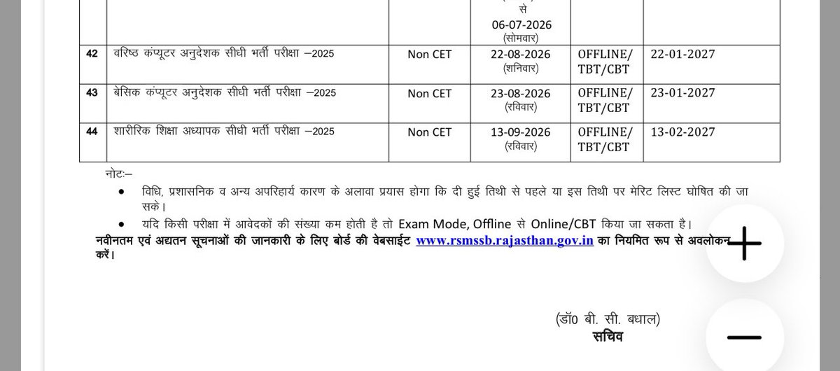 ख़ुशख़बरी :- अनुबंध की जगह स्थाई कंप्यूटर अनुदेशक भर्ती का हमारा वादा पूरा ।।
परीक्षा तिथि भी जारी ।।
<a href="/HANUMANKISAN/">HANUMAN KISAN</a> <a href="/vijeshbishnoi01/">Vijesh bishnoi</a> <a href="/jack09_official/">𝕍𝕀𝕊ℍ𝔸𝕃 𝕁𝔸ℕ𝔾𝕀𝔻</a> 
<a href="/BHUPEND92576511/">Bhupendra (Deepu)</a> <a href="/ARVINDJANG65298/">ARVIND JANGIR</a>