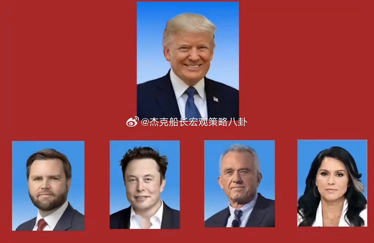杰克船长宏观策略(公众号) on X: 杰克船长宏观策略(公众号) on X:
