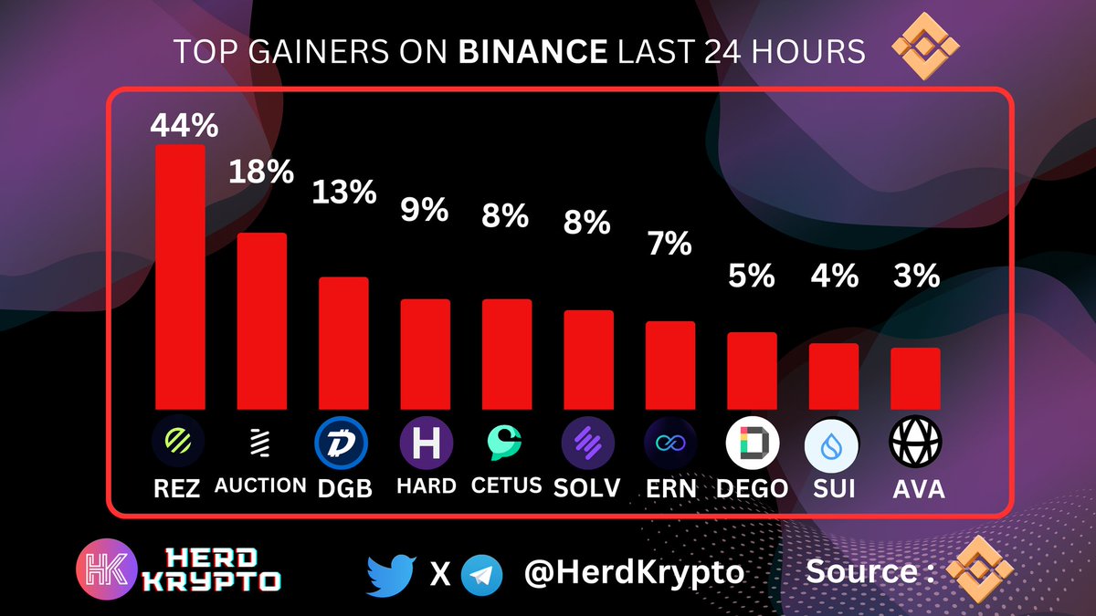 Herd Krypto tweet media