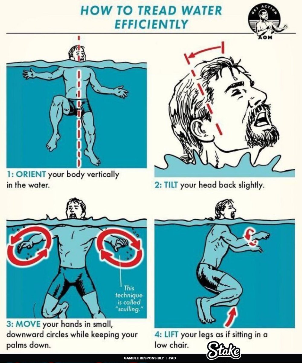 The 20 Best Survival Tips and Tricks You’ve Probably Never Seen Before:  

1. How To Tread Water Efficiently.