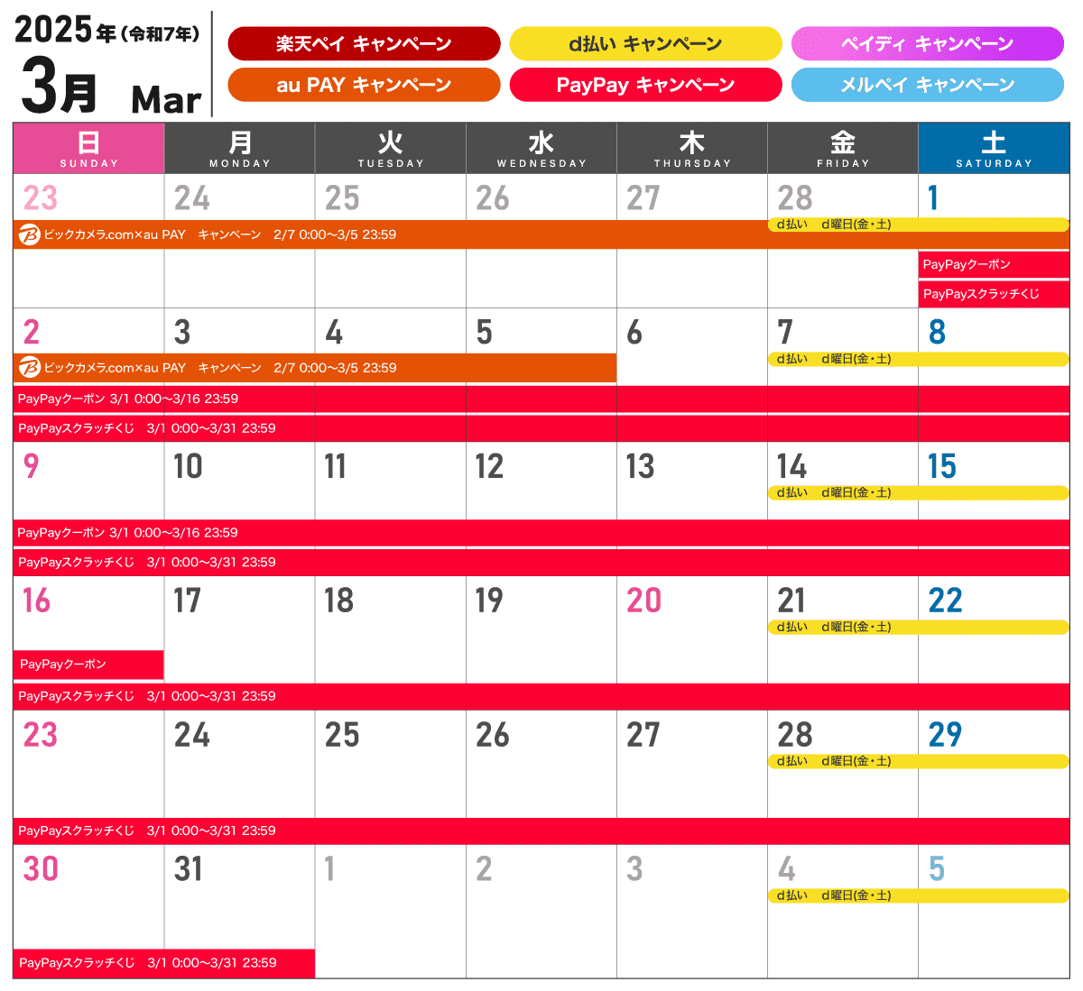 キャッシュレスを使いこなしてトクしよう／ キャッシュレス決済 キャンペーンカレンダー🗓 ビックカメラ.comはお得なキャッシュレス決済対応🛒  https://t.co/maTKP2JA49