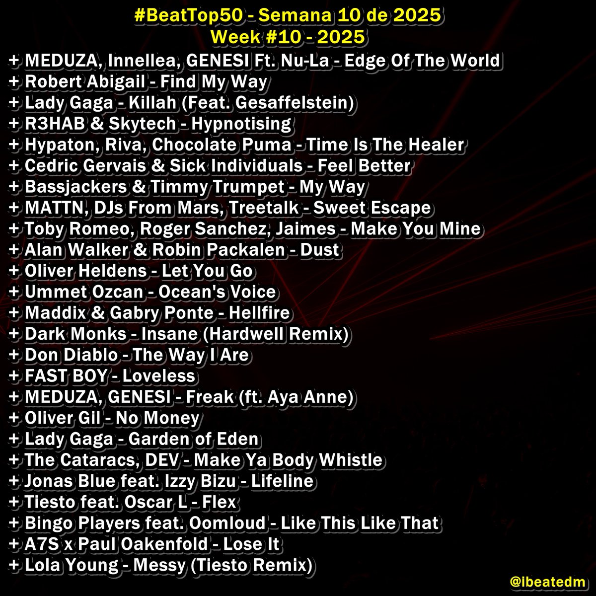 #BeatPulse - Semana 10 de 2025 // Week #9 - 2025 /// Favorite song? #NewMusic 🙌#ElectronicMusic #DanceMusic #EDM #Dance /// Your donations &amp; support is appreciated -&gt; acortar.link/ZMpeZ9