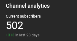 500 subs on YT! Thats insane! I didn't think I'd ever make Monster Hunter content but I can't wait to share more builds and videos. 
NOW to get 500 on Twitch! 
#MHWilds