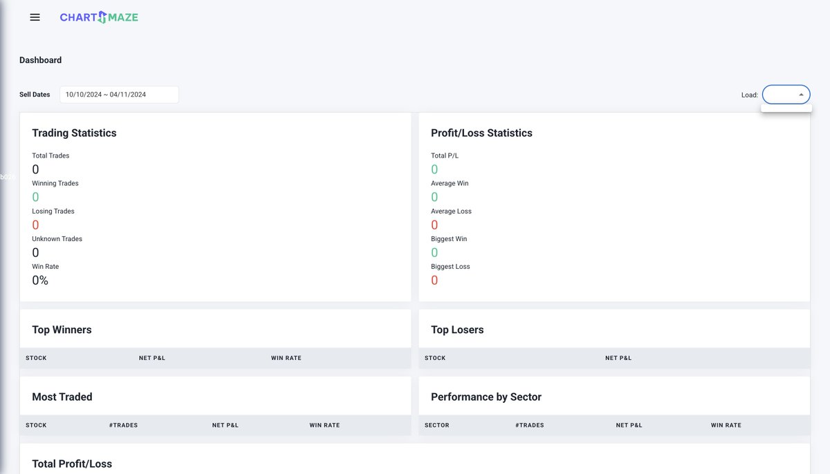 ChartsMaze tweet media