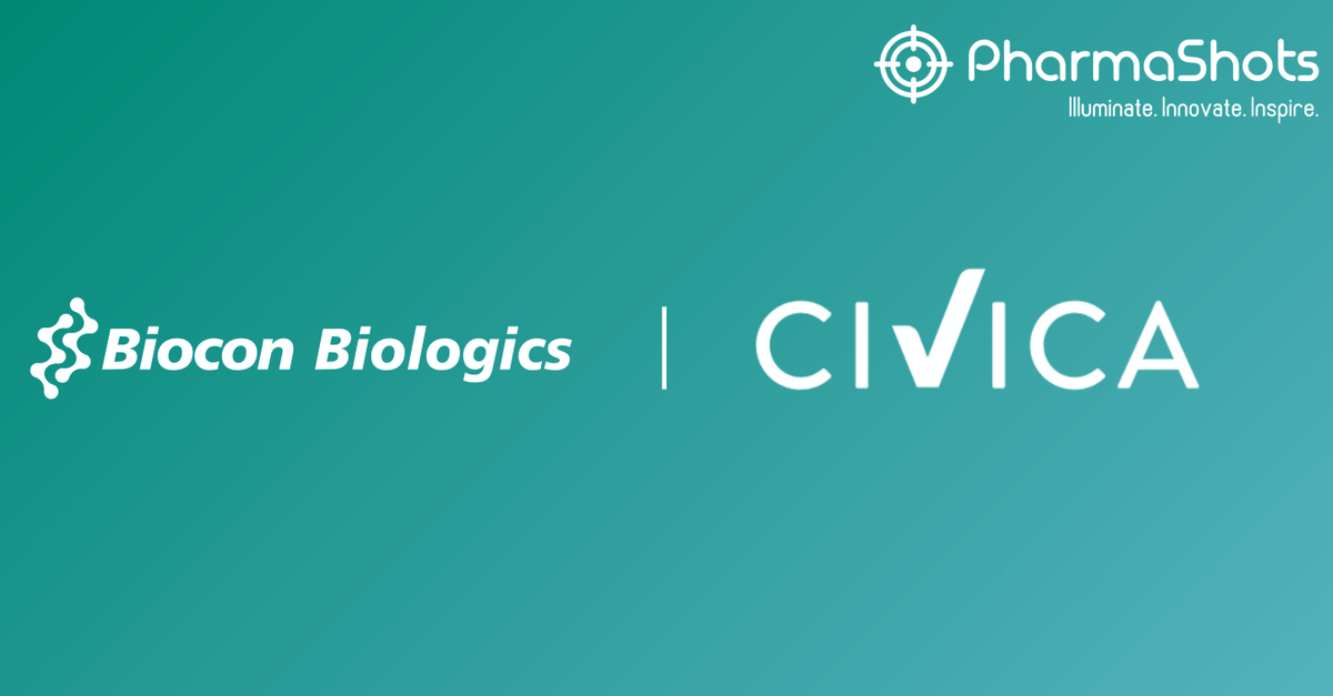 Pharmashot's tweet image. Biocon Biologics Join Forces with Civica to extend access of Insulin Aspart in the US
pharmashots.com/21311/biocon-b…
#bioconbiologics #civica #insulinaspart #us #commercialization #drugproductmanufacturing #drugsubstancesupply #technologytransfer #usfda #pharma #pharmashots