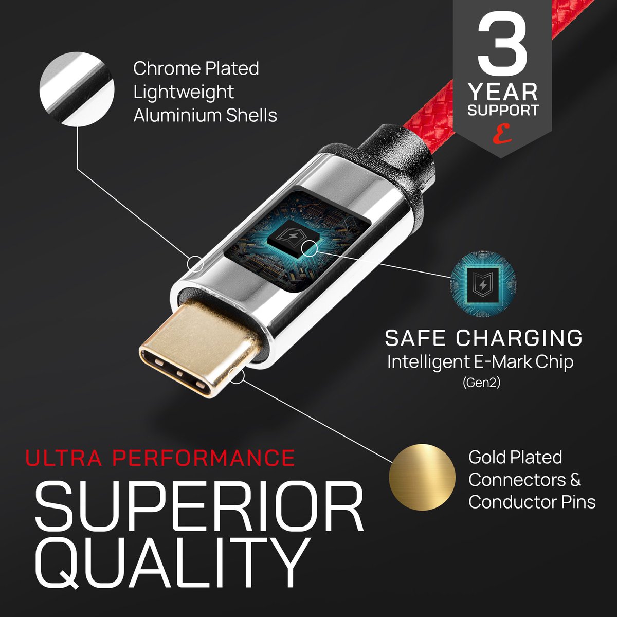 Take and EXTRA 15% OFF over £15.00 when you shop direct at juicebitz.co.uk - ENTER CODE "EXTRA15". Hurry - Ends Tuesday 11.03.25. USB, HDMI, Audio, Network &amp; Power Solutions.