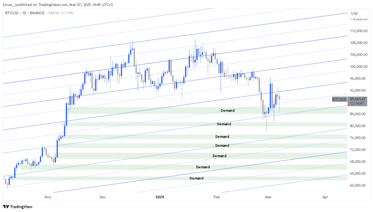 Trade Whisperer tweet media