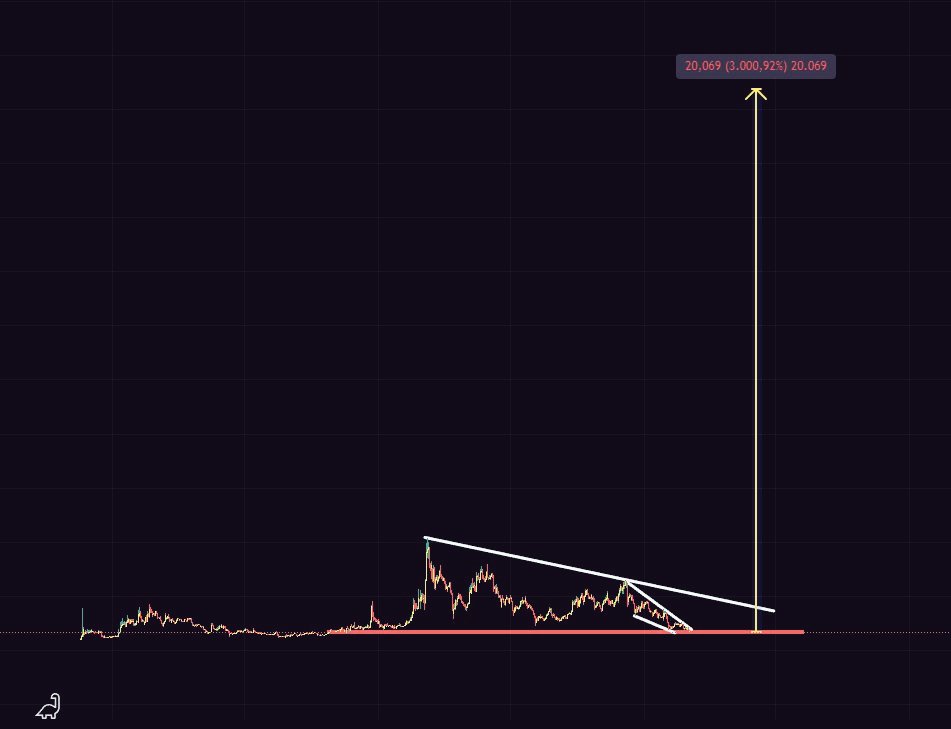 Crypto Kombat tweet media