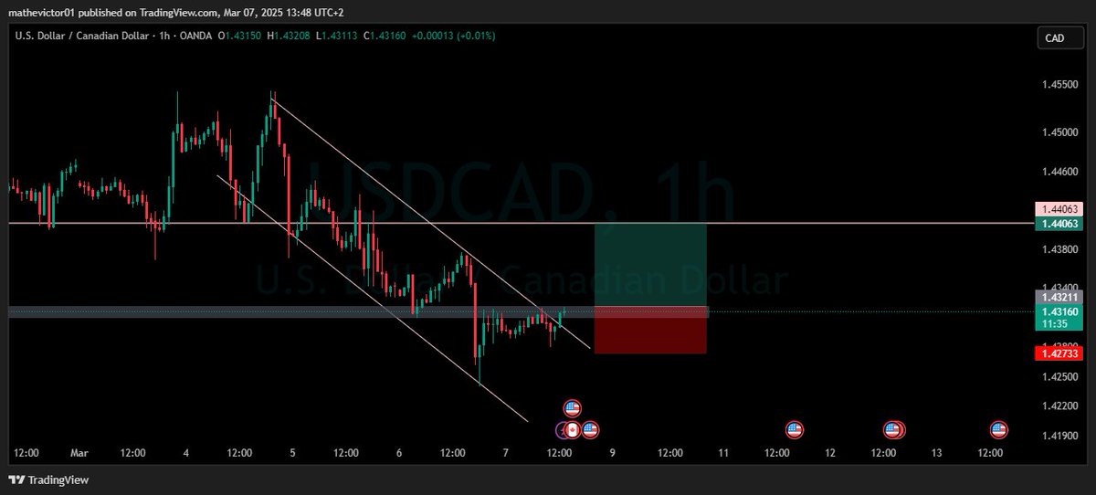 Lord Vile tweet media