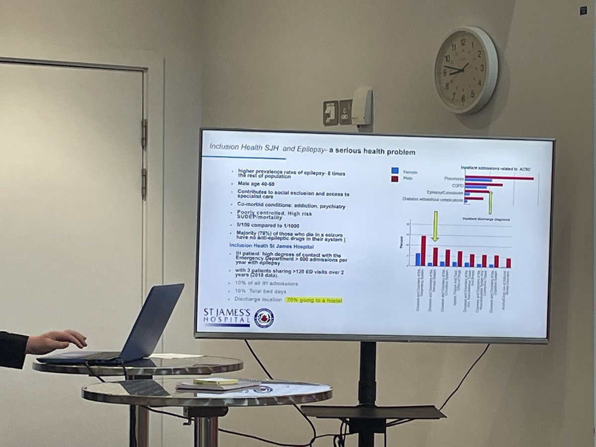 “Insightful morning <a href="/stjamesdublin/">St James's Hospital</a> at the #IntegratedCareShowcase, highlighting the importance of Right Care, Right Place, Right Time. Great discussions on epilepsy care, inclusion health, diabetic care and collaborative approaches to supporting vulnerable populations. #PCC