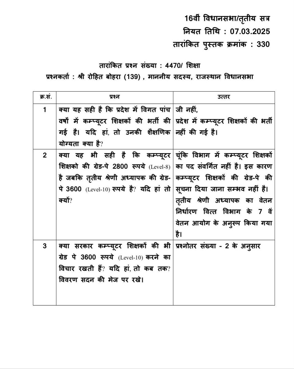 Sanwar Mal tweet media