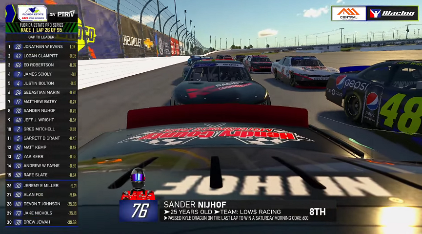 Did my first Area race tonight

Q'd p38 (it was all wind bro I swear)
Arca'd a wreck while still asleep
Managed to get up front 
Got punted past my pitbox on greenflag stops
Died on the last lap with everyone and got p13

Had fun would do again