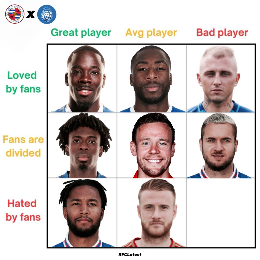 RFC Latest tweet media