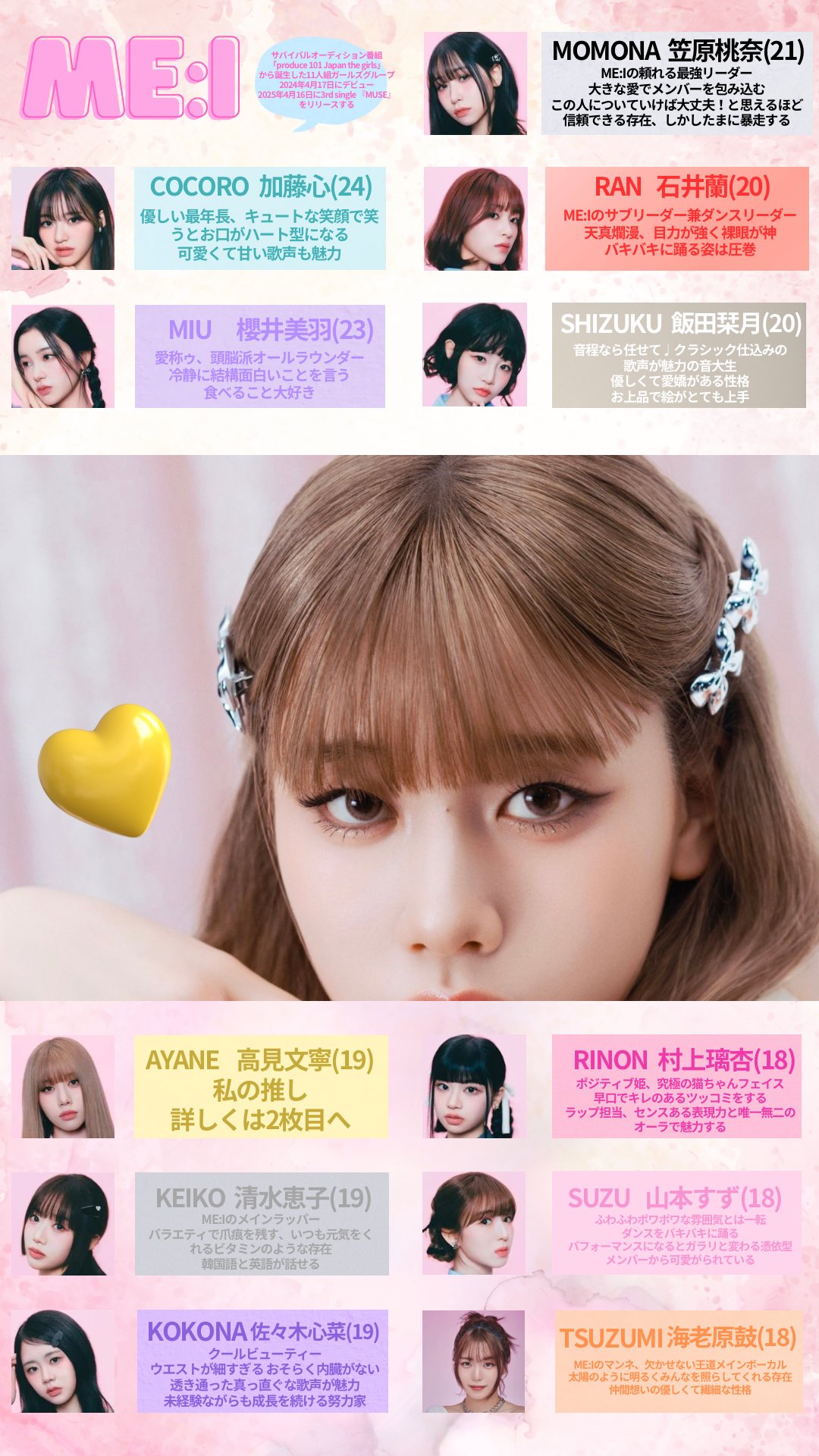 ME:I 加藤心 COCORO LAPOSTA トレジャーハント トレカ a*様 ME:I 加藤心