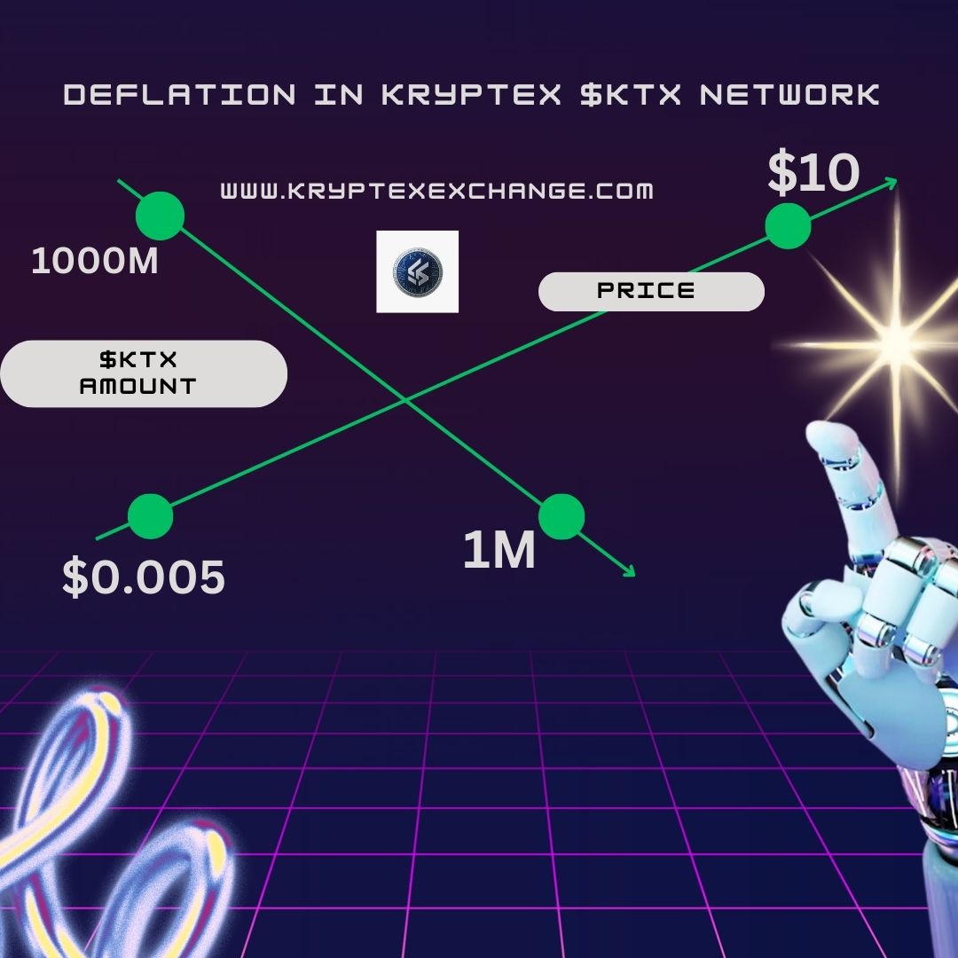KryptEX AI tweet media