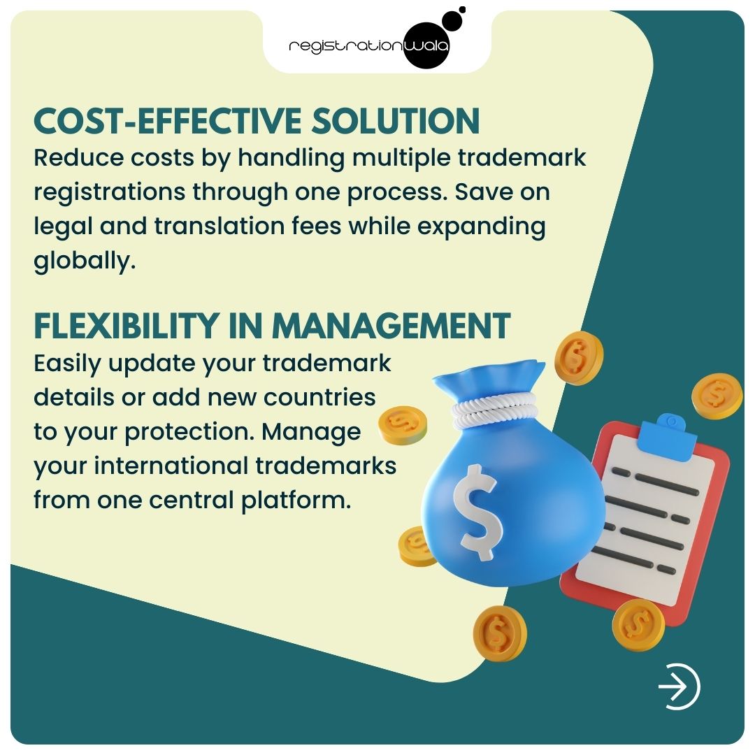 Registratinwala's tweet image. The Madrid Protocol simplifies international trademark registration by allowing applicants to file a single application to protect their mark in multiple member countries. 
:::
#MadridProtocol #TrademarkRegistration #IntellectualProperty #GlobalBusiness #BrandProtection #WIPO