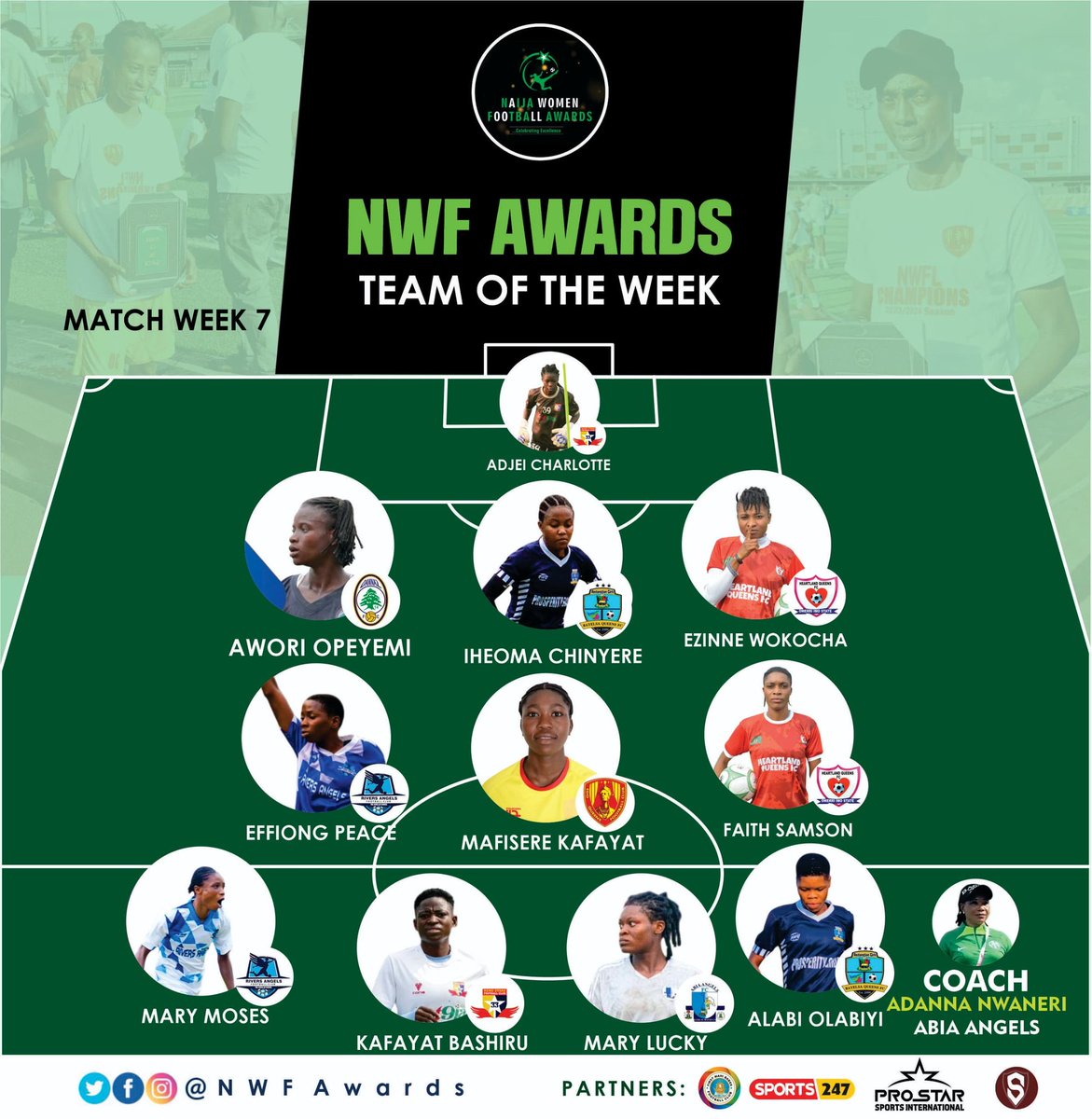 NWFAward's tweet photo. 🎯 RELEASED 🎯

the NWF Awards team of the week 7 is here 👇👇

Congratulations to all the Queens 👑 

#NWFAwards25 #NWFAwards #ProStar #FirstMahi #SecurityStriker #Sports247 https://t.co/g1myUTkHAt