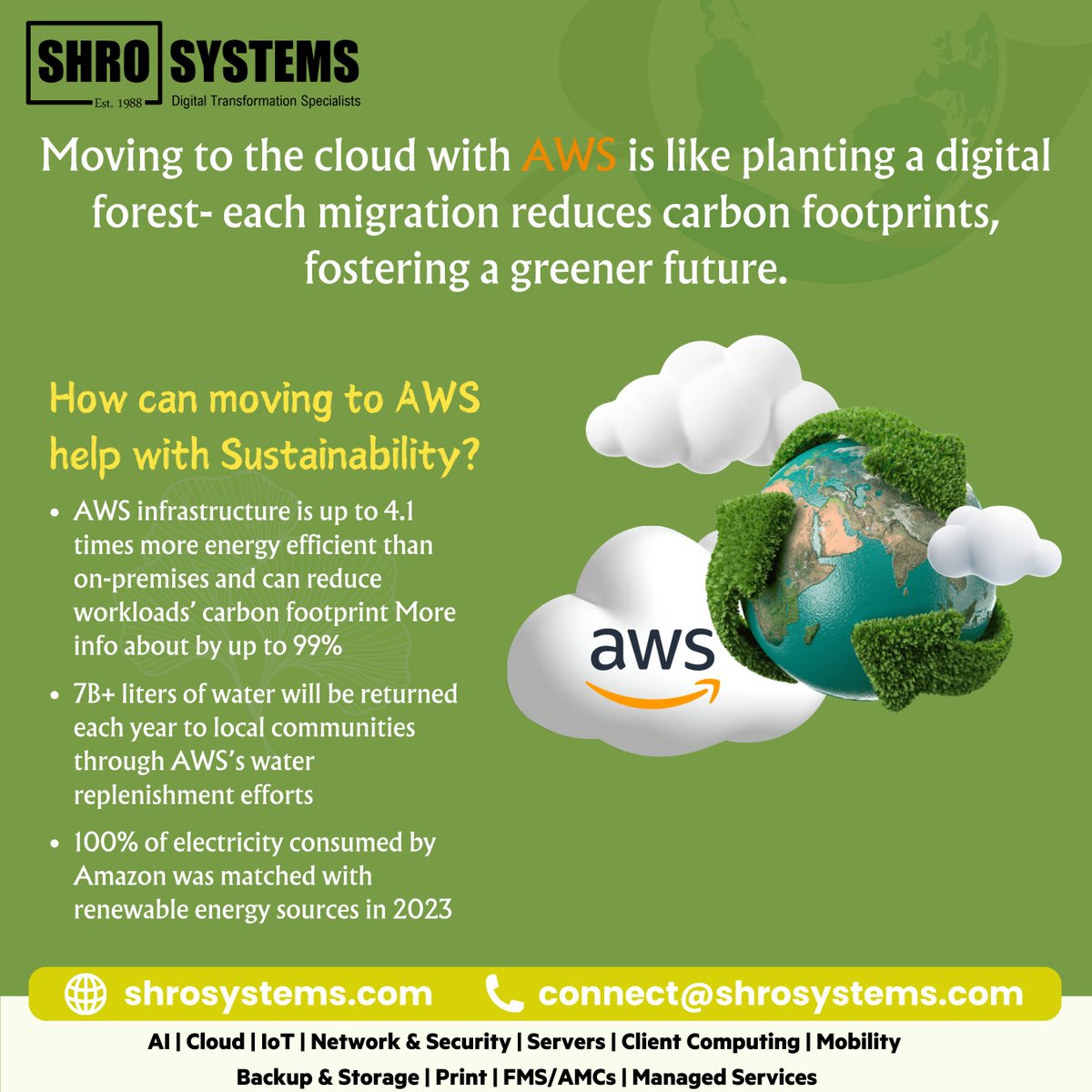 shrosystems's tweet photo. AWS is committed to enhancing efficiency and reducing environmental impact across our global infrastructure, aiming for net-zero carbon by 2040. @shrosystems is dedicated to fostering a sustainable future for our customers and our shared planet.

#Sustainability #AWS #ShroSystems https://t.co/csejcgmtqL