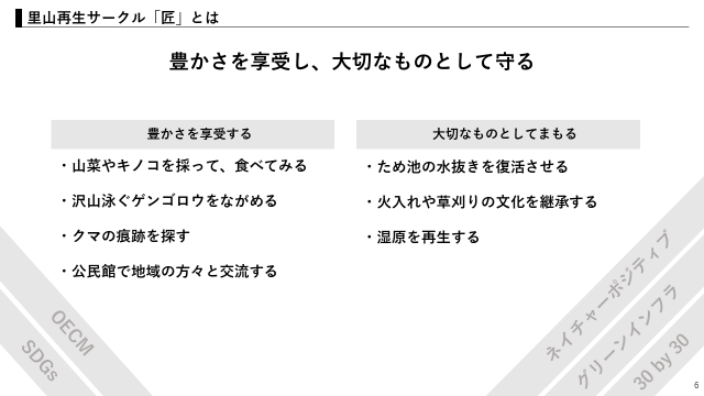 里山再生サークル「匠」 tweet media