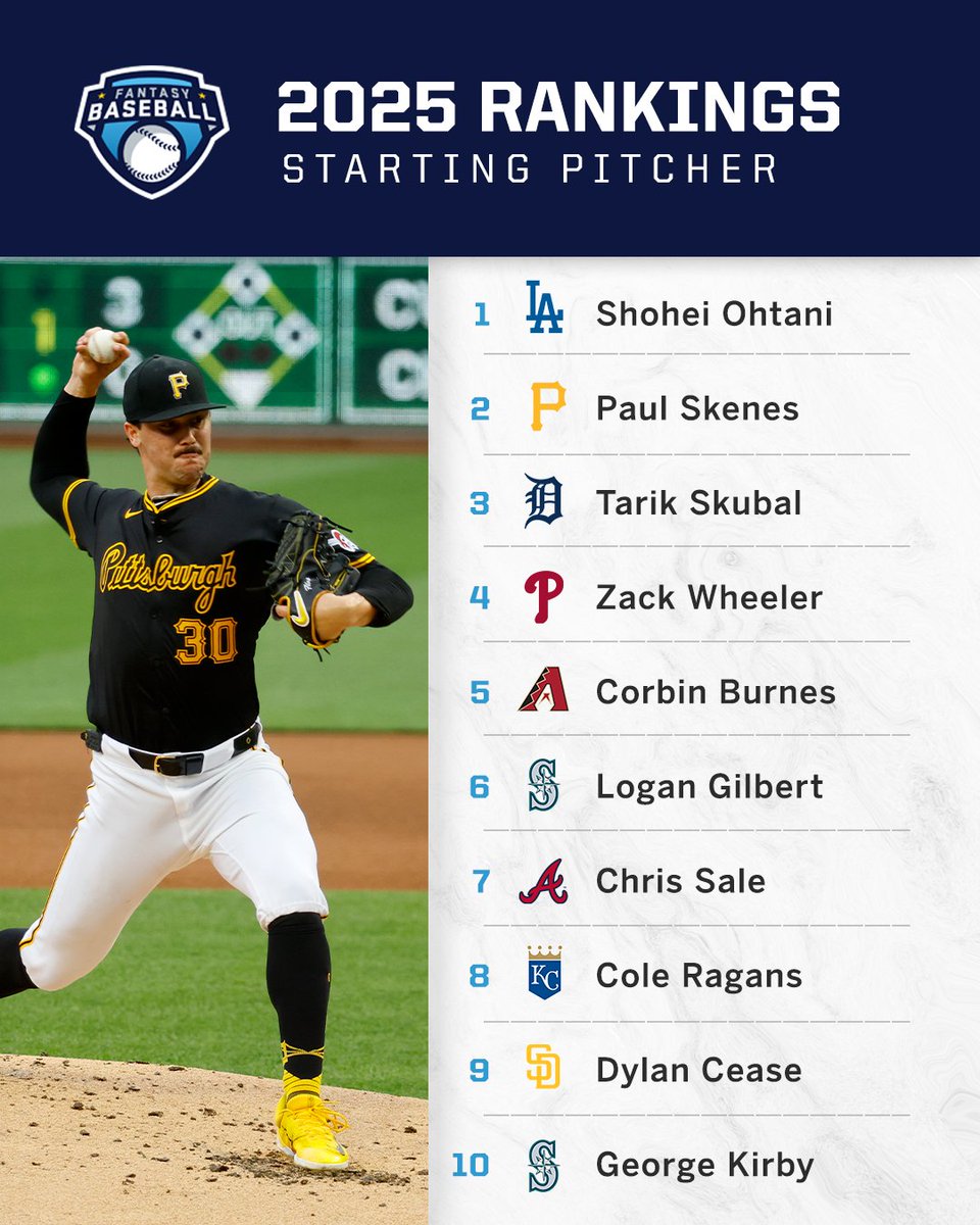 ESPN Fantasy Sports tweet media