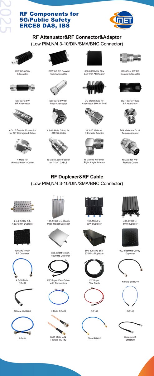 Manironofficial's tweet photo. ๐ข See You at IWCE 2025! ๐
๐
March 17-20 | ๐ Las Vegas | ๐ Booth #555
RF passive components & antennasโletโs connect!
๐ฉ sales@maniron.com
๐ https://t.co/bpYyExqJVx
#IWCE2025 #RFComponents #5GAntenna #WirelessTech #Maniron https://t.co/4YYO6g2pdt