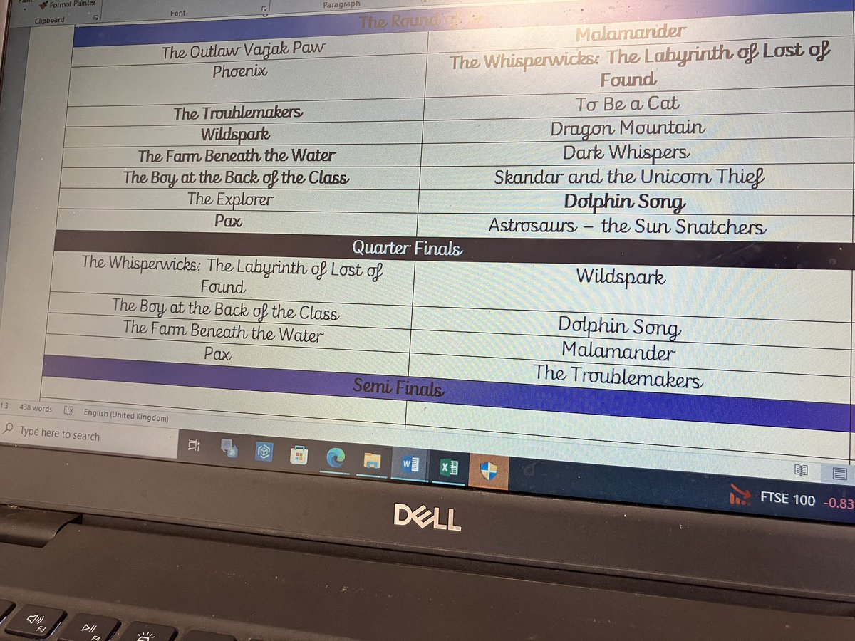 MstrATeacher's tweet photo. Very excited for quarter finals day in our latest Rocklands Primary School Word Cup of Books! #everydayisworldbookdayhere! Some epic choices have made it through.. @farmgirlwriter @JordanHLees @OnjaliRauf @vashti_hardy @sarapennypacker @ThomasHTaylor @tamzinmerchant #Laurenstjohn https://t.co/UQEJp9plF4