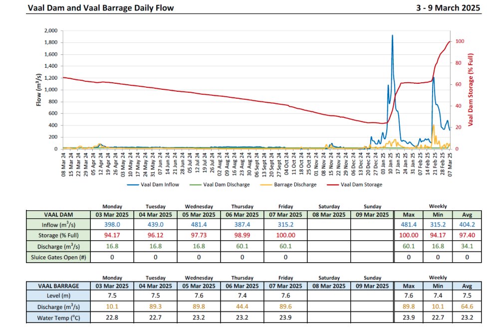 Craig Green tweet media