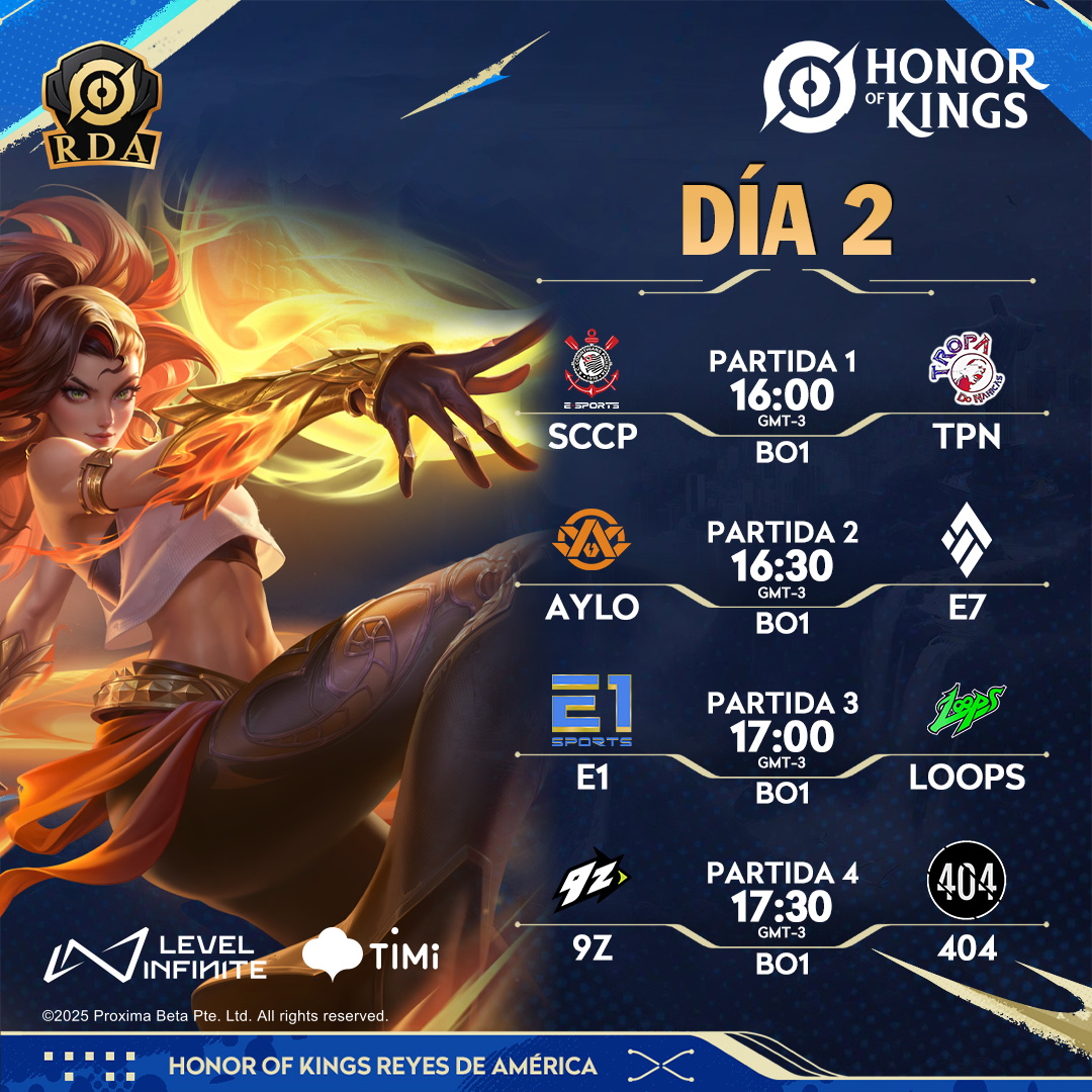 Estos son los juegos del dia 2.
Quien crees que avanzara al 2-1 y quien estara en riesgo de irse a casa 1-2??

⌚Comienzo de las partidas a las 16hs

🏆 ¿Quien Sera el Mejor Equipo de America?

Estes são os jogos do dia 2.
Quem você acha que avançará para 2-1 e quem correrá o