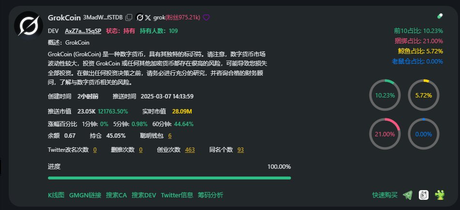 Voya开发公司 tweet media