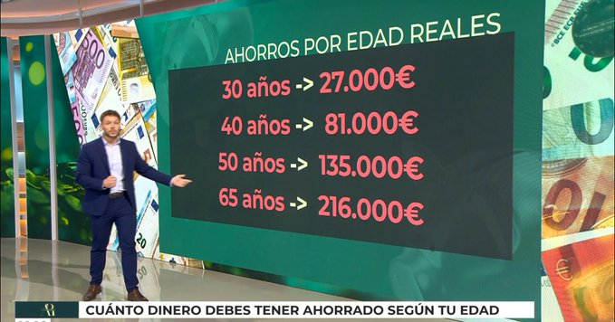 Semillas De Capital tweet media