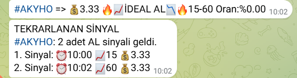 Knowledge_ilker's tweet photo. #AKYHO
sadece bin insan görünümlü ama ameli ile dili ayrı olana yazılmıstır..
#idealAL SAAT 10,02 SİNYAL 3.33 
VE MAX seviye 3,75 
Demişki insan görünümlü zatt kırmızıdan #hisse versinde ne yapıyor görelim
#akyho kapanış 3,43 
#sinyal 3,33 yanı hisse %3 kırmızı eksı

ordan 3,75 e yanı 42 kademe gıdıyor..
%12 kar yazıyor..
Bize % 2 3 kar yeter bu kar görünce izsuren stop koy sonra bırak..

Anladınmı agzı bozuk ama sayfası düzgün görünen mahlukat..
Önce amelinle dilini birleştir..

SAYGILAR