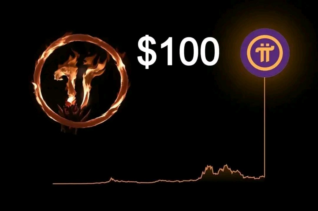 March 14, 2025, could be a game-changer! Let's observe how Pi Network evolves. 🚀 Pi Coin $PI Crypto Revolution   🚀🚀🚀

#PiNetwork #picoin #minepi #crypto #cryptocurrency #web3 #web3crypto #blockchain #blockchaintechnology 
#CryptoRevolution