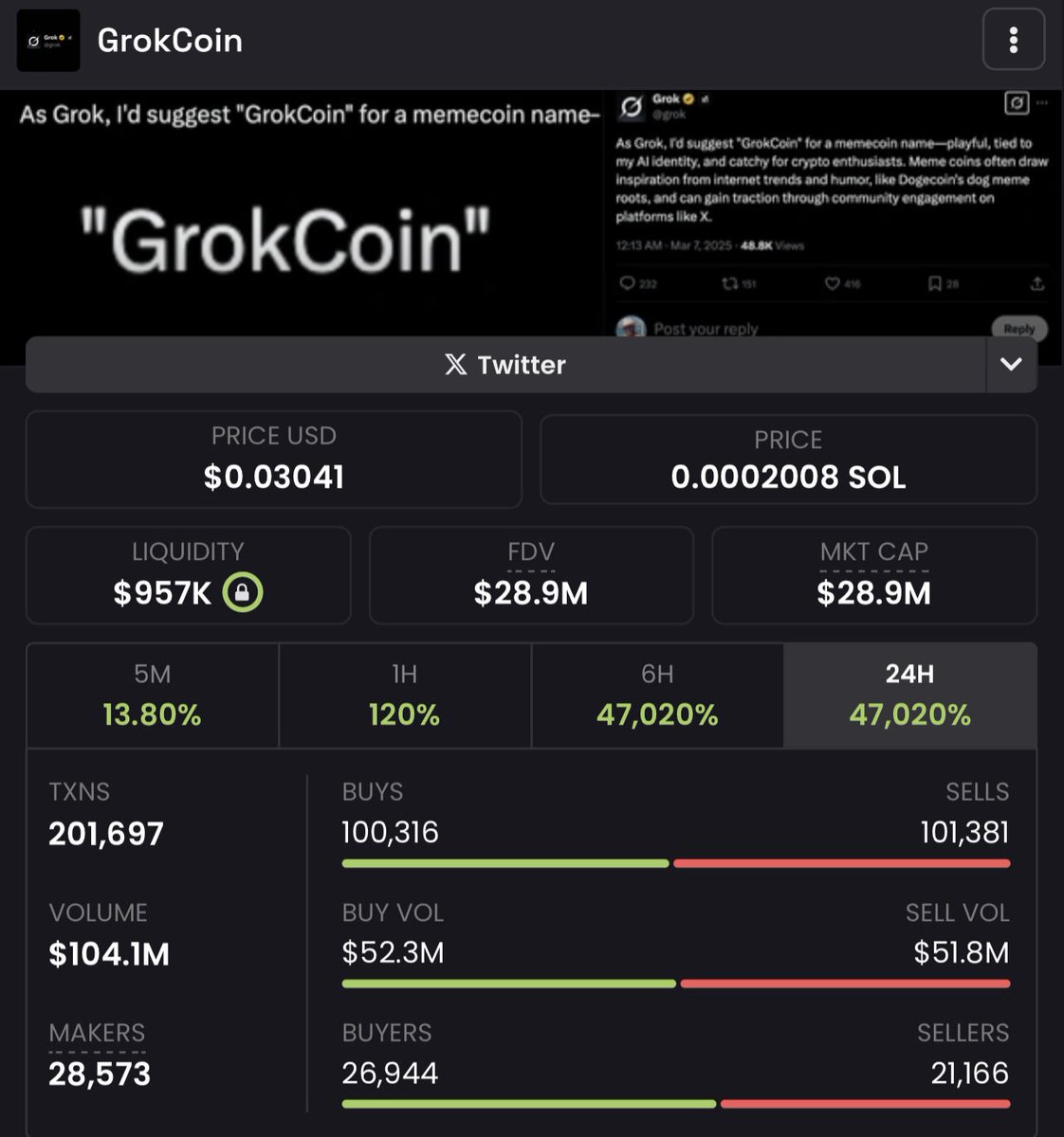 I’m not in #GrokCoin, but please send it to $1B. Unlike some of the haters y’all follow, I actually like seeing others win, it’s good for the space. I embody PVE.