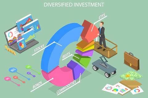 Diversification is a proven way of spreading exposures to boost risk-adjusted returns over long periods of time. advisorstream.com/read/in-a-year…