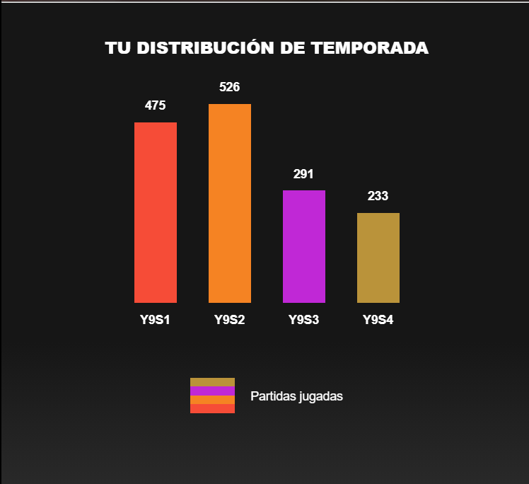𝐇𝐔𝐍𝐓𝐄𝐑𝐑🇪🇸 tweet media