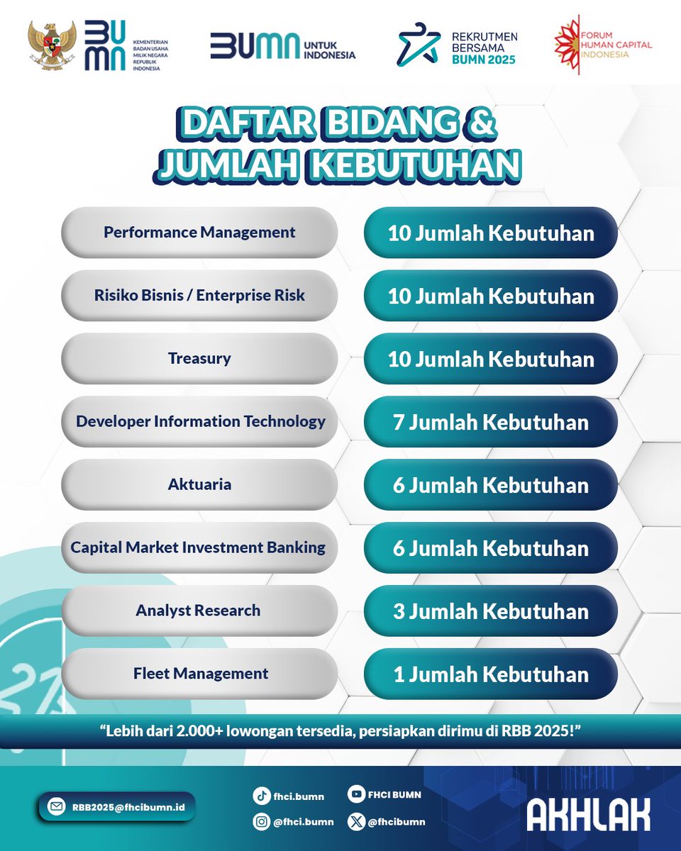 fhcibumn's tweet photo. Sebelum kamu memulai proses pendaftaran RBB 2025, penting untuk memahami bahwa kamu hanya diperbolehkan memilih satu posisi yang paling sesuai dengan minat dan keahlian kamu. Pahami dengan seksama daftar bidang pekerjaan yang tersedia. 

#RBB2025 #BUMNUntukIndonesia https://t.co/3WeCEl43SG