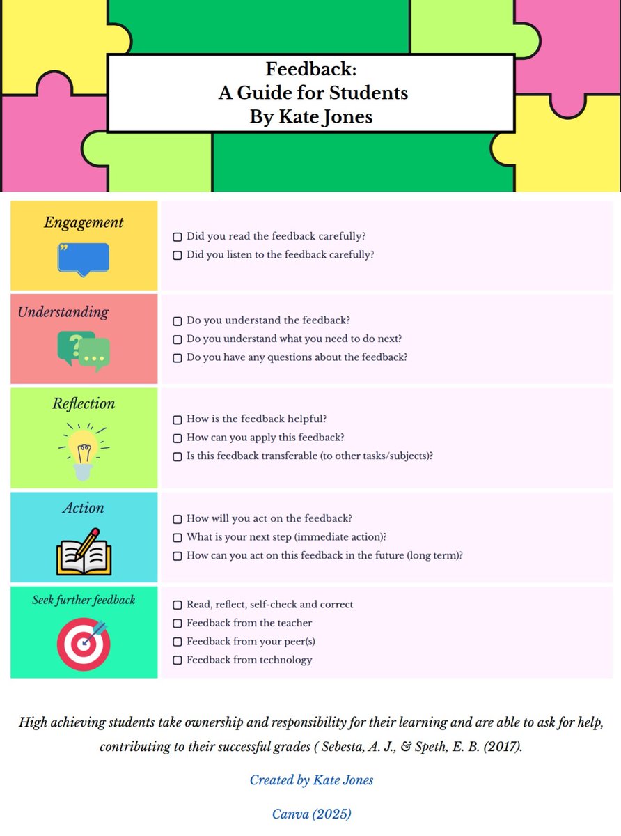 "The only thing that matters with feedback is the reaction of the recipient. That's it. Feedback - no matter how well designed - that the student does not act upon is a waste of time." Dylan Wiliam (2017). 

Below is my guide to help students make the most of feedback to support
