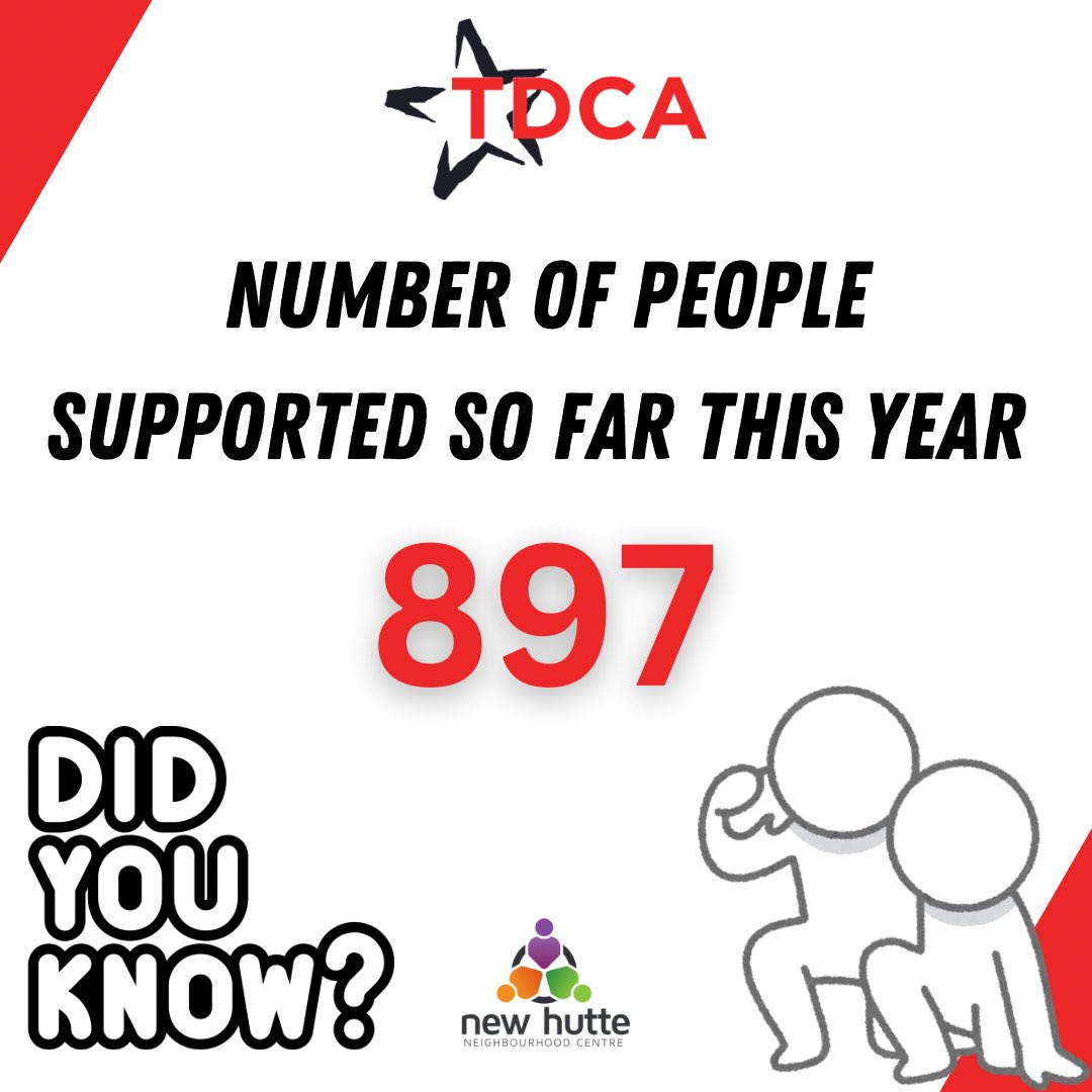 📢 DID YOU KNOW?

Since the start of the year, TDCA has helped 897 people in our community! 💙

From food support to wellbeing programmes &amp; community activities, we’re here to help.

Want to get involved? Donate or volunteer today!

#TDCA #CommunitySupport #HelpingHalewood