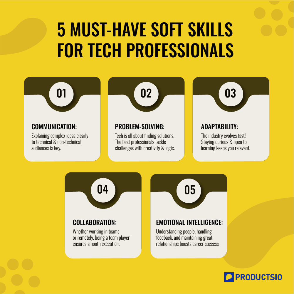 productsio's tweet photo. #TechnicalSkill gets you hired, but #SoftSkill makes you thrive! Mastering these skills will set you apart:
- Communication
- Problem Solving
- Adaptability
- Collaboration
- Emotional Intelligence (EQ)
Which do you think is the most important?
#BuildWithProductsio #Productsio https://t.co/YbU4HJvtpH
